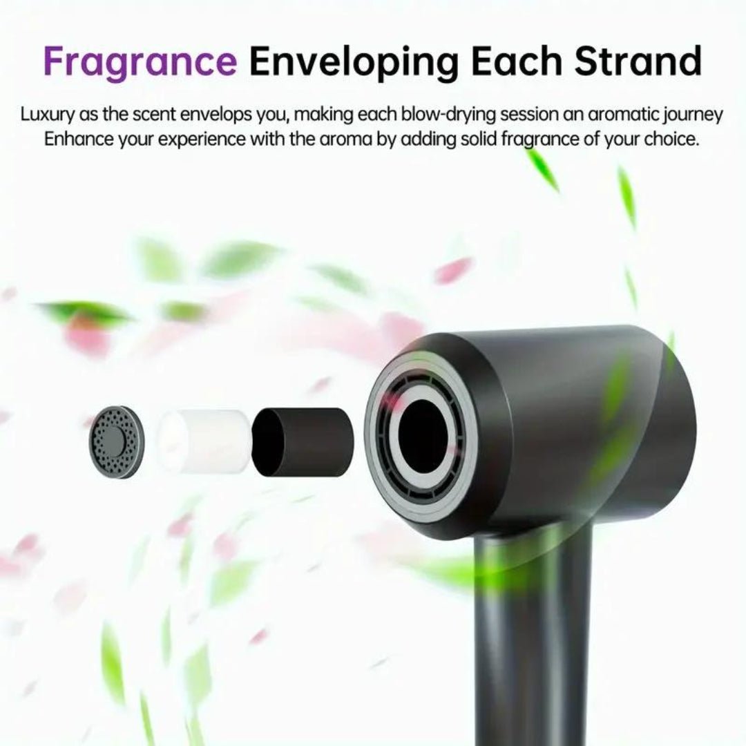 JetSpeed Hair Dryer PRO