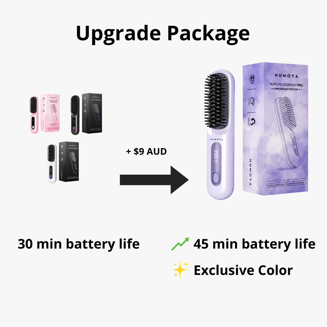 Anniversary Edition Upgrade