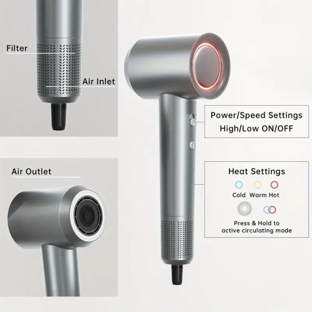 JetSpeed Hair Dryer PRO