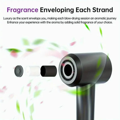 JetSpeed Hair Dryer PRO