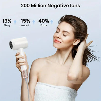 JetSpeed Hair Dryer PRO