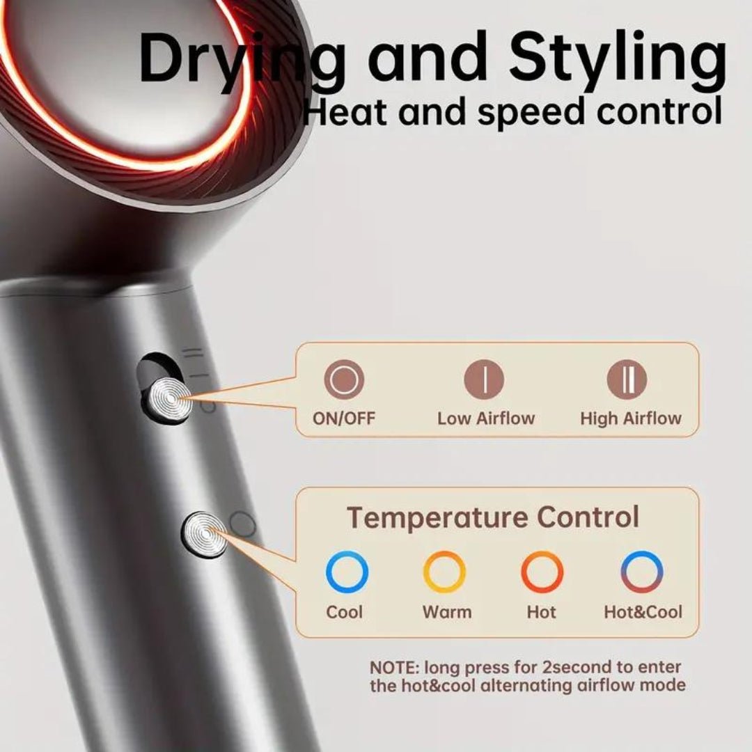 JetSpeed Hair Dryer PRO