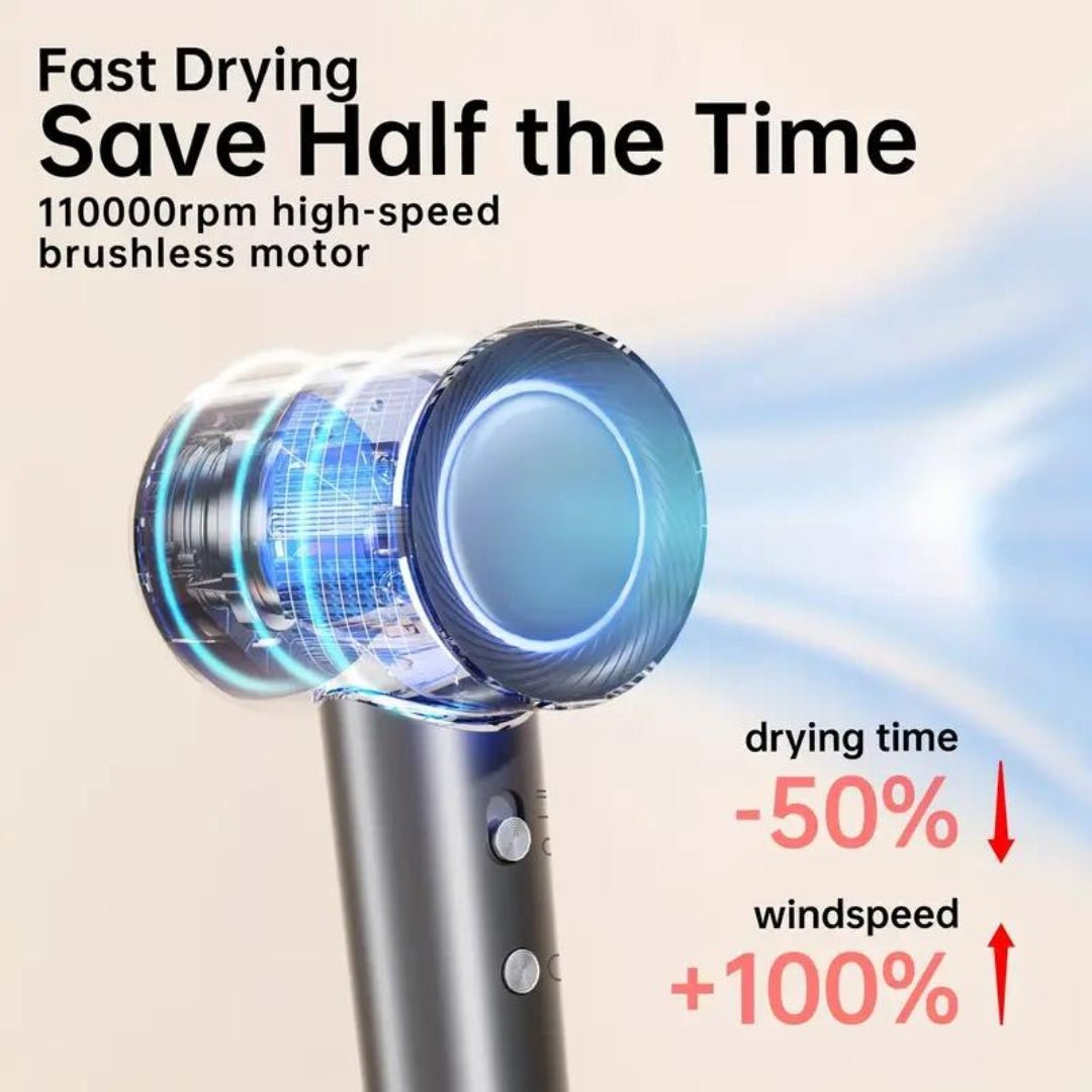 JetSpeed Hair Dryer PRO