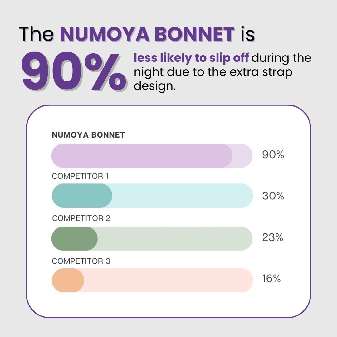 Silq™ Bonnet - (BOGO)