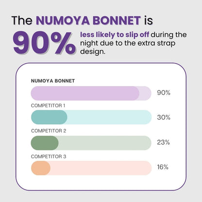 Silq™ Bonnet - (BOGO)